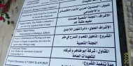 د. ابو هولي : دائرة شؤون اللاجئين تبدأ بإجراءات تنفيذ مشروع حيوي لصالح مخيم عقبة جبر