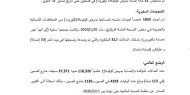 الصحة: 31 إصابة بفيروس "كورونا" حتى اللحظة و1833 عينة غير مصابة
