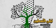 بيان صادر عن حركة فتح في ذكرى يوم الأرض