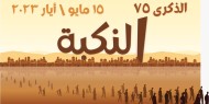 الجالية الفلسطينية في اليونان تحيي ذكرى النكبة والنكسة