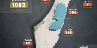 مع إعلانهم الإضراب عن الطعام: نادي الأسير يستعرض أبرز المعطيات عن جريمة الاعتقال الإداريّ