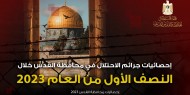 &nbsp;9 شهداء و1800 حالة اعتقال وأكثر من 26 ألف مستوطن اقتحموا الأقصى خلال النصف الأول من 2023